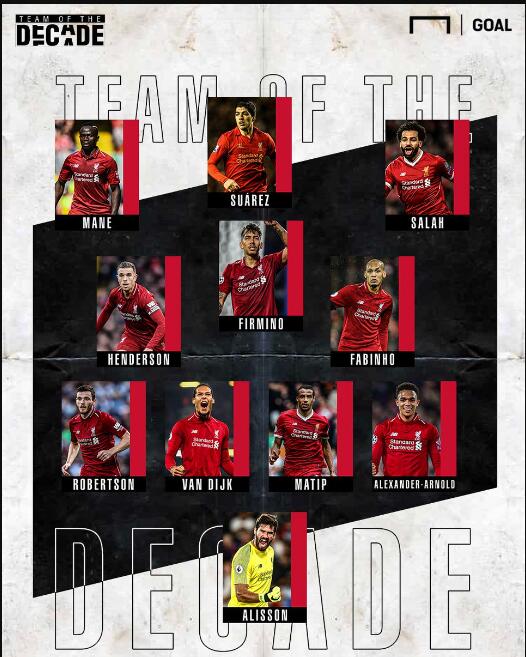 土媒：土超球员返回途中汽车突然起火，好在球员本人提前下车